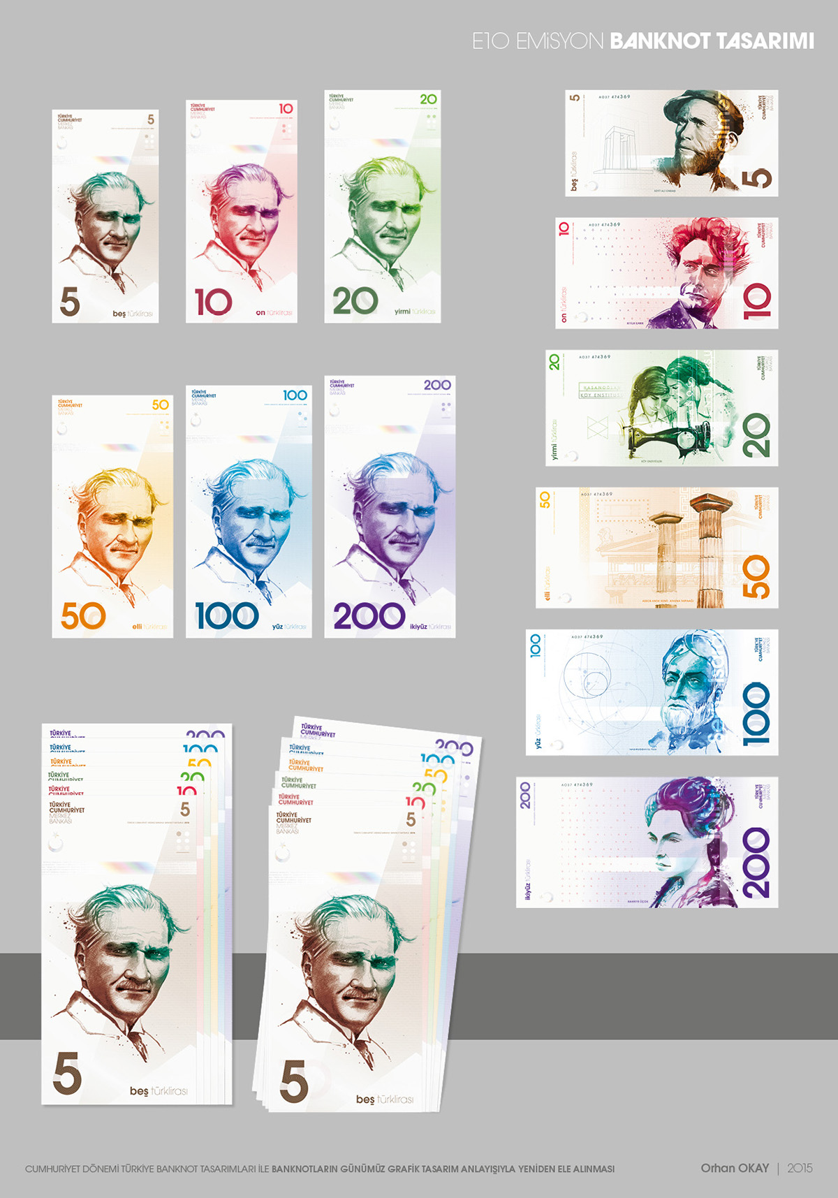 currency design Banknote money Ataturk mustafa kemal türkiye para attila ilhan bahriye üçok canakkale seyit onbaşı