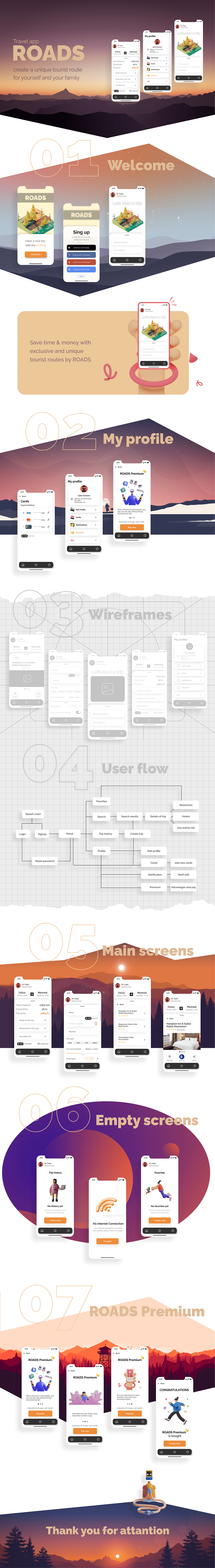 app design Mobile app mobile design Travel App UI ui kit Web Web Design  clickable prototype design
