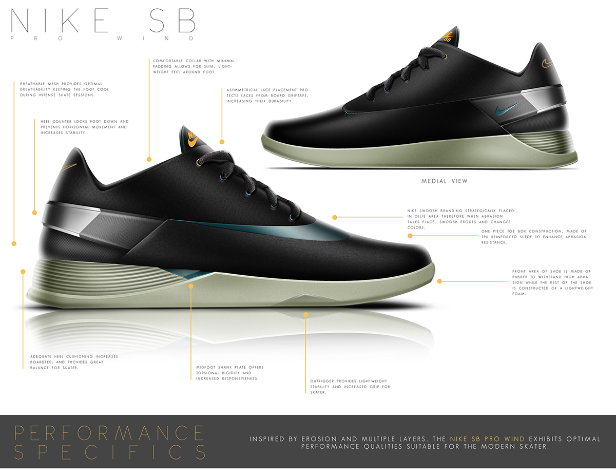 footwear  Nike  SHOE  skateboarding  skate  skateboard  design  product design Andrew Little Performance  skater  skateboarder
