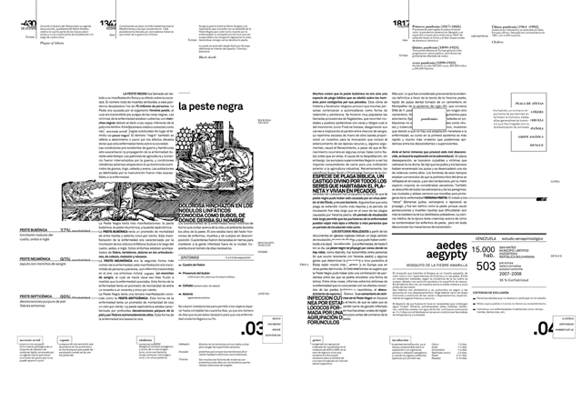 typographia editorial typo longi longinotti paginas programa sistema medicina peste negra fasiculo