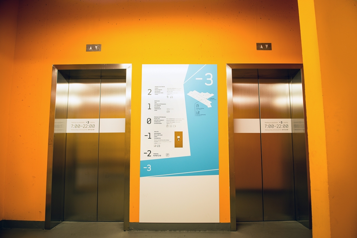 wayfinding system communication pictogrammes pictograms icons set environmental design Signage map shopping mall
