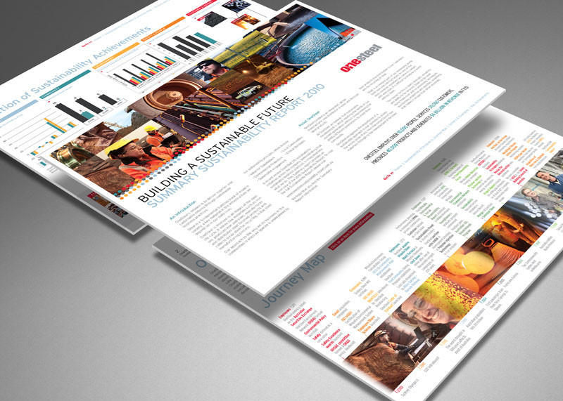 Sustainability report design edms brochures Mining corporate