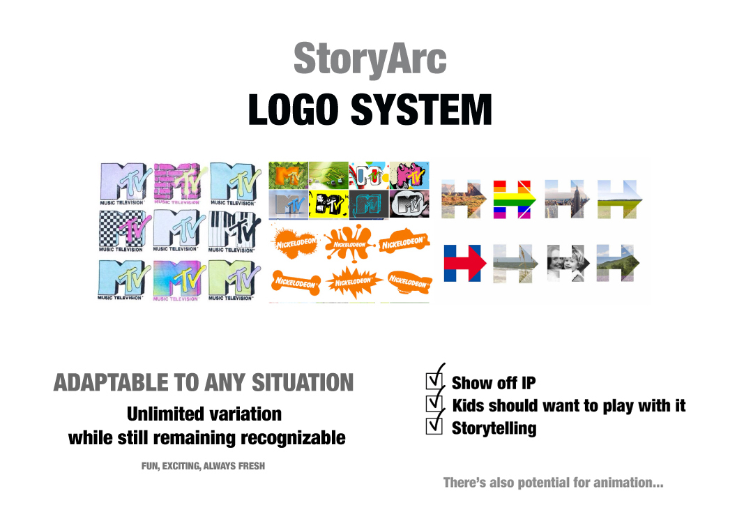 logo branding  kids Logo system ILLUSTRATION  Edutainment process graphic design  Logo Design