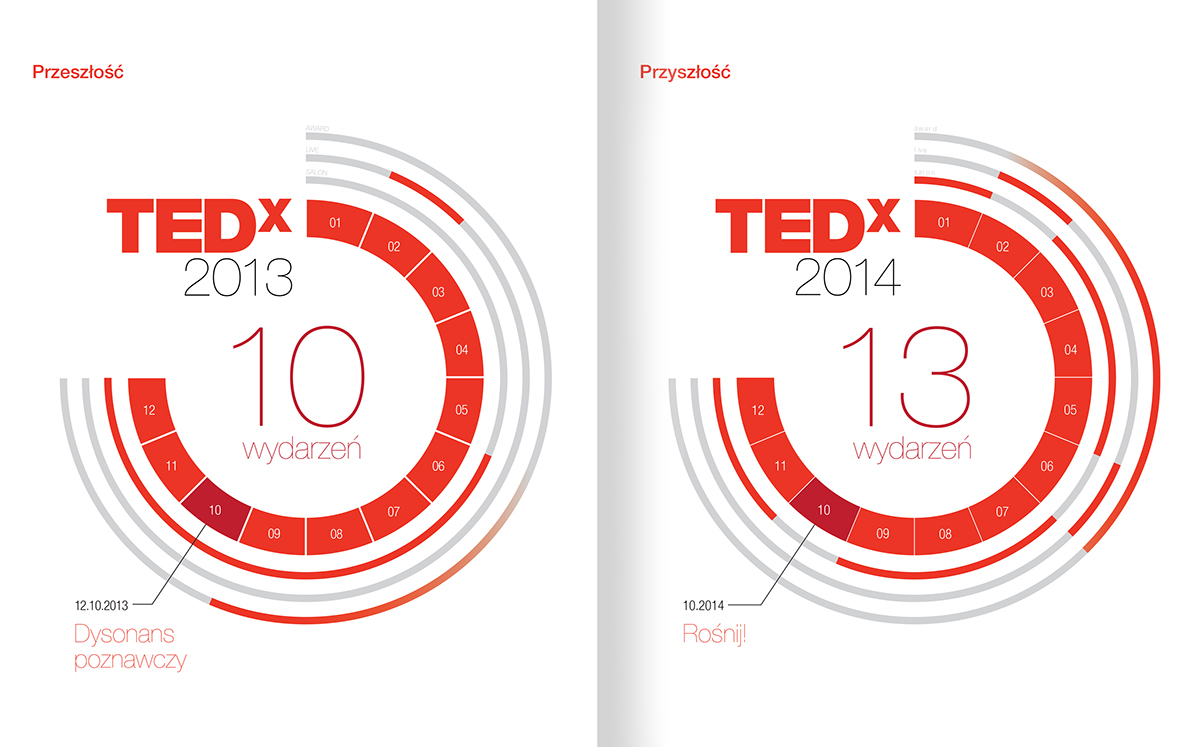 envelope metallic conference TEDx icons red