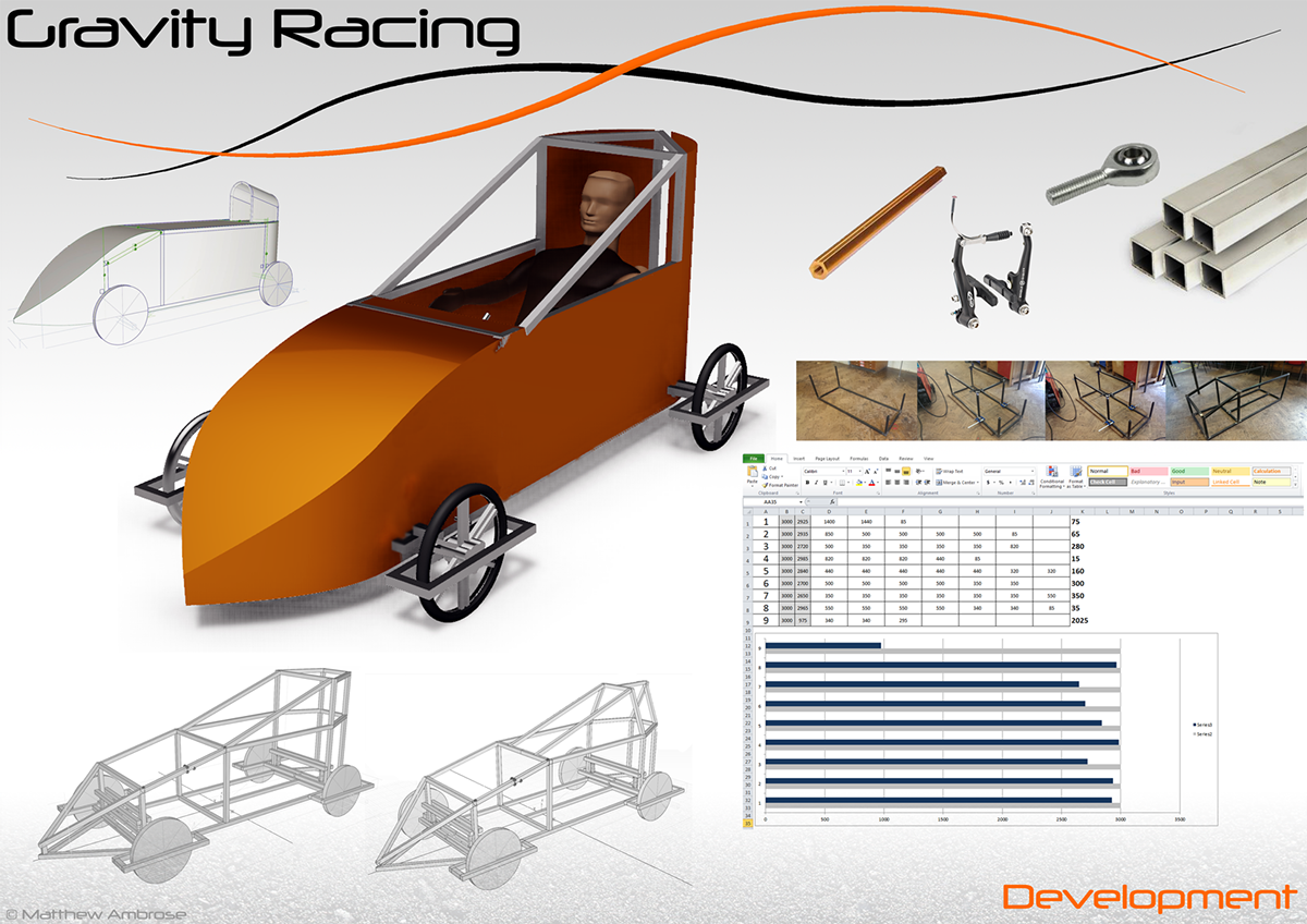 gravity Racing prototype under construction chassis Aerodynamics soapbox