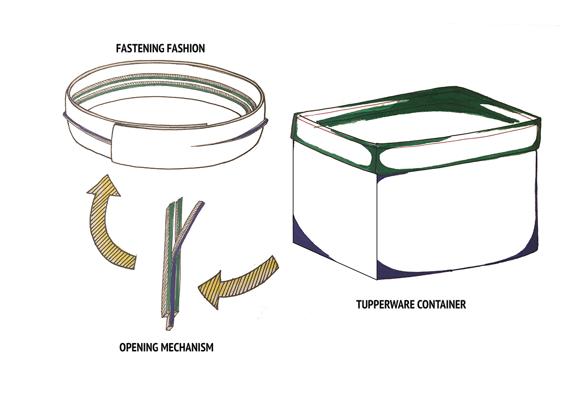belt design accessory design product redesign leather tupperware