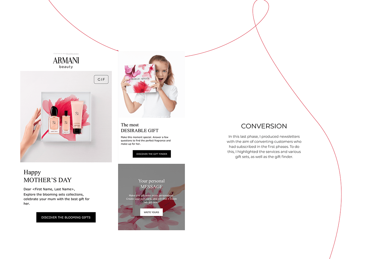 UX design ui design publicity armani beauty Fragrance Website Figma landing page user interface