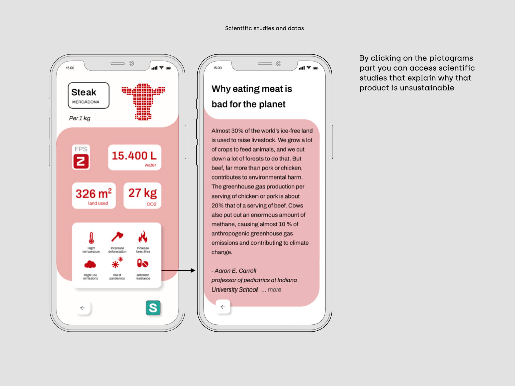 app environment Food  Identity Design Mobile app Sustainability UI/UX