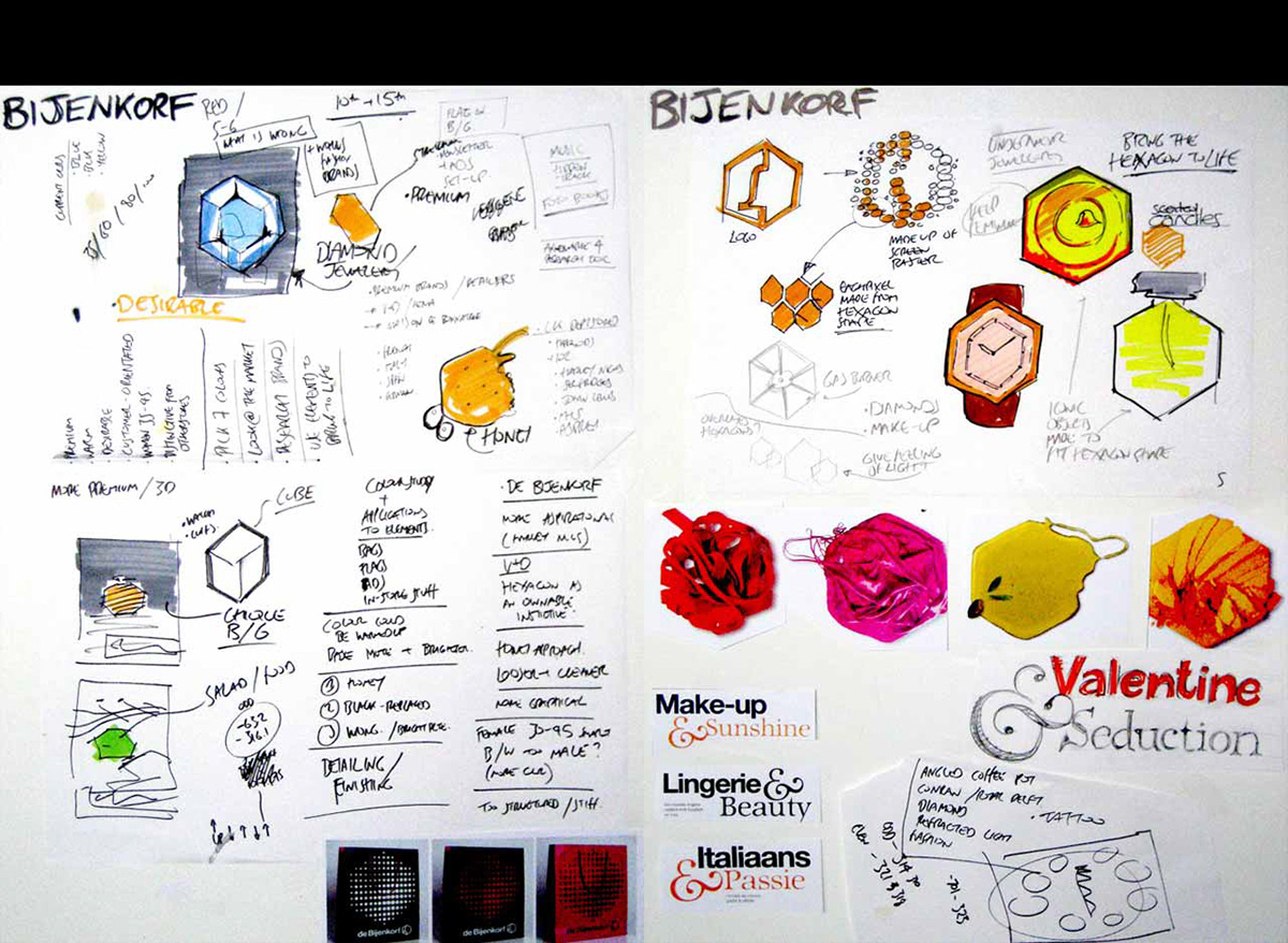 sketches ideas brainstorming thought process creative concepts research drawings hand drawn paper concept