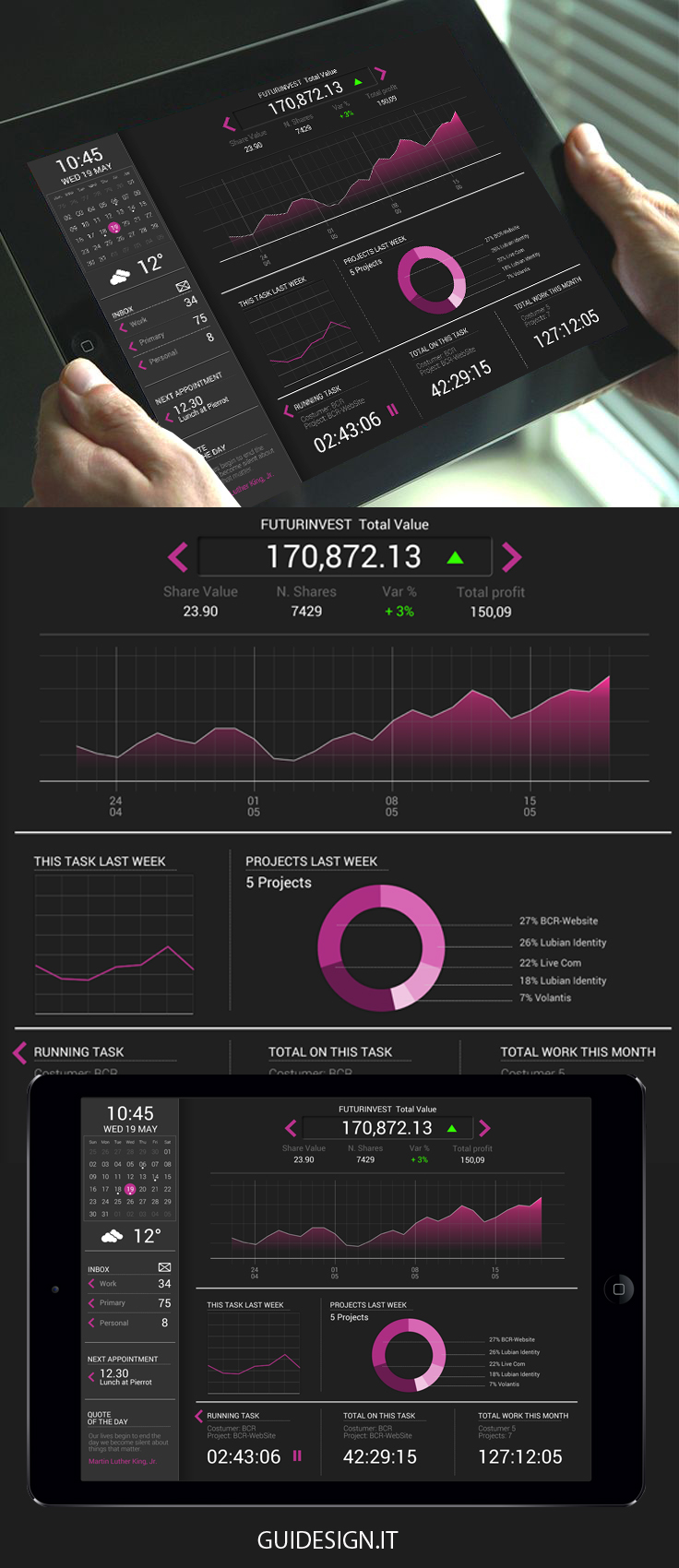 dashboard ui concept Tablet app