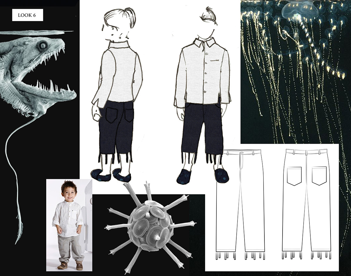 Childrenswear unisex cells monsters digital illustration Denim