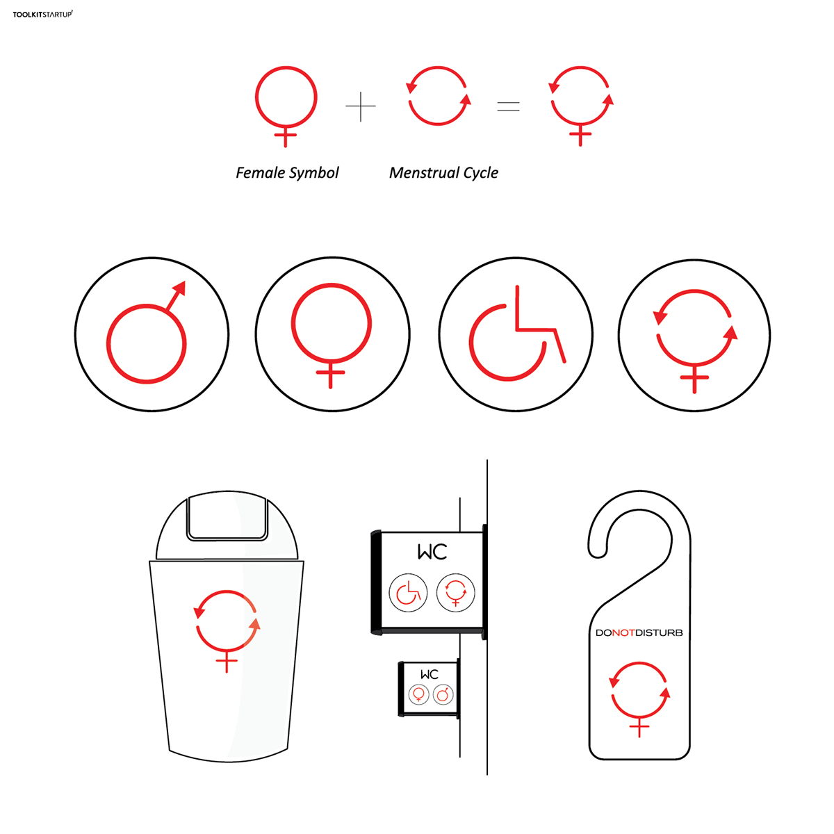 Workshop Greece toolkit toolkit startup THESSALONIKI symbols icons pictograms