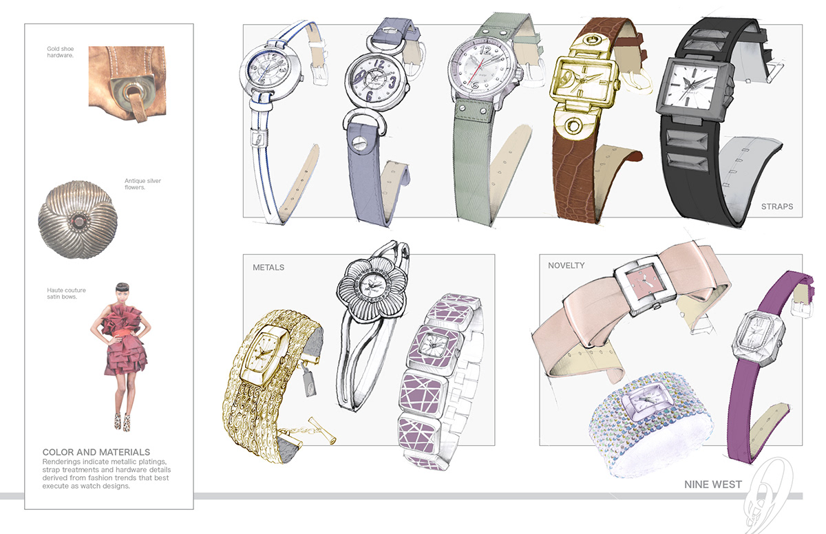 nine west  watches  color  fashion  drawing