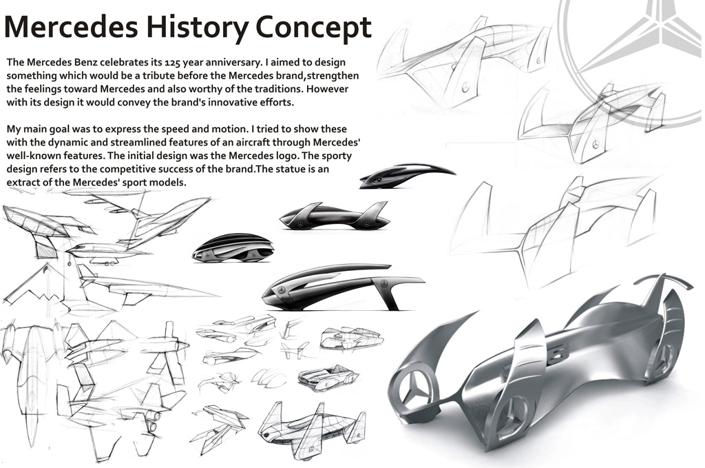 Mercedes History Concept