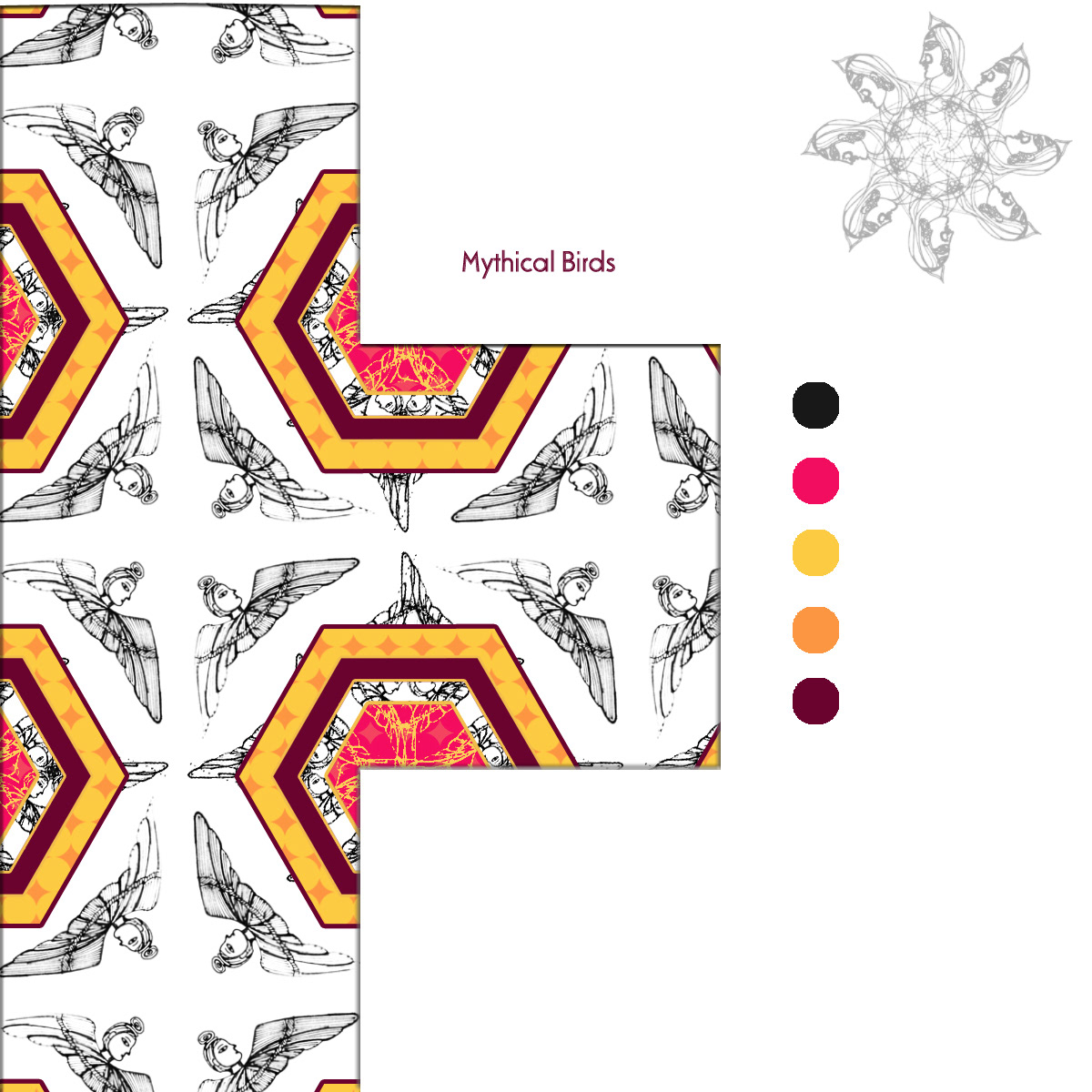 India Textiles Patterns designs