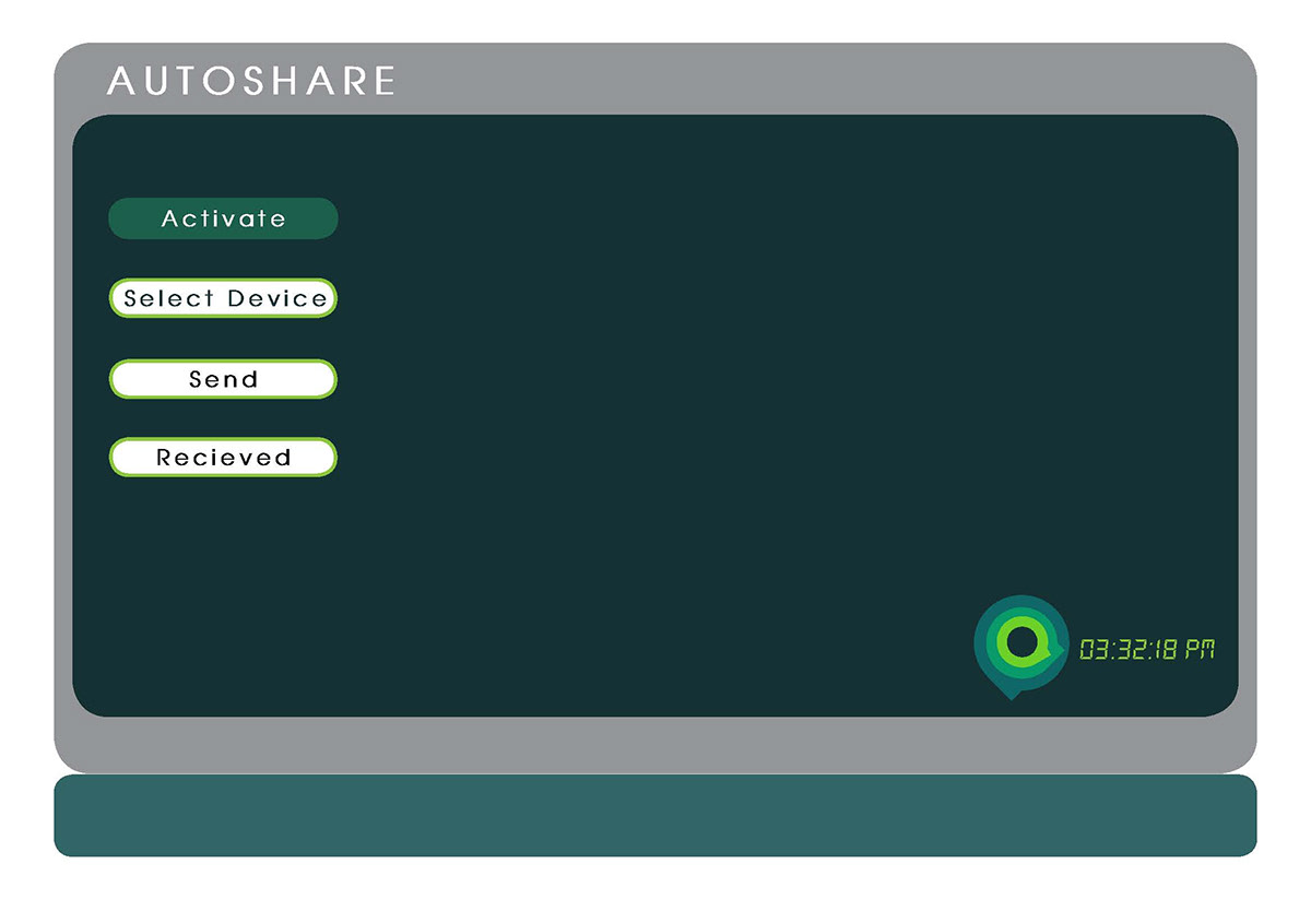 wireframes mockotypes Research Analysis television interface