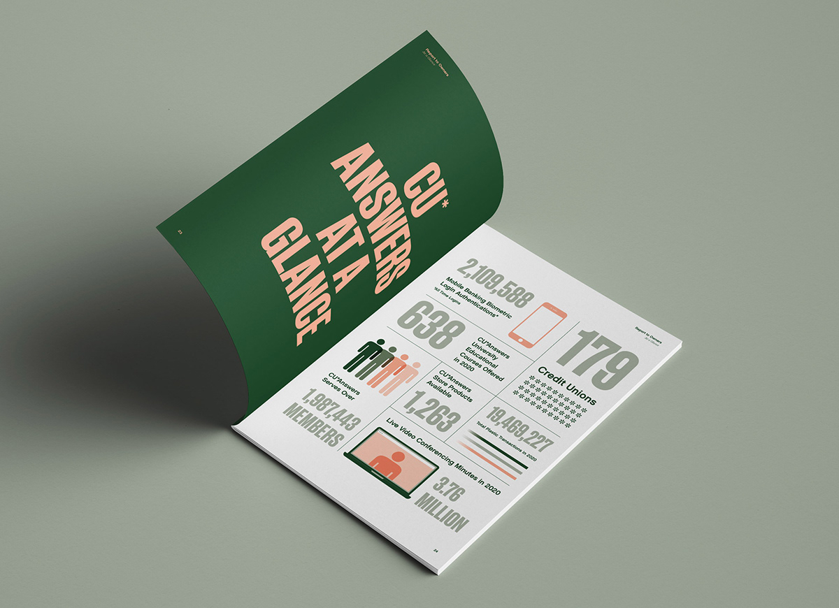 annual report Annual Report Design art direction  Copy Writing editorial design  print print design  publication publication design typography  