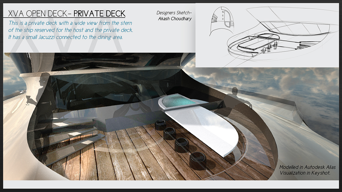 yacht design Interior Palmer Johnson Transport