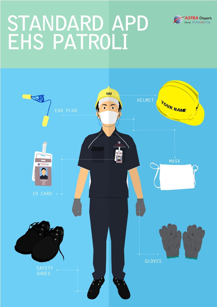 safety poster
