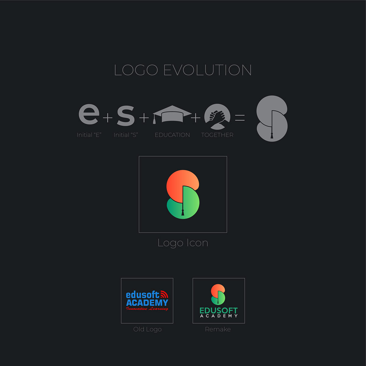 education logo Edusoft Academy kathmandu Logo Design logo remake nepali designer rebranding Shaktiz work