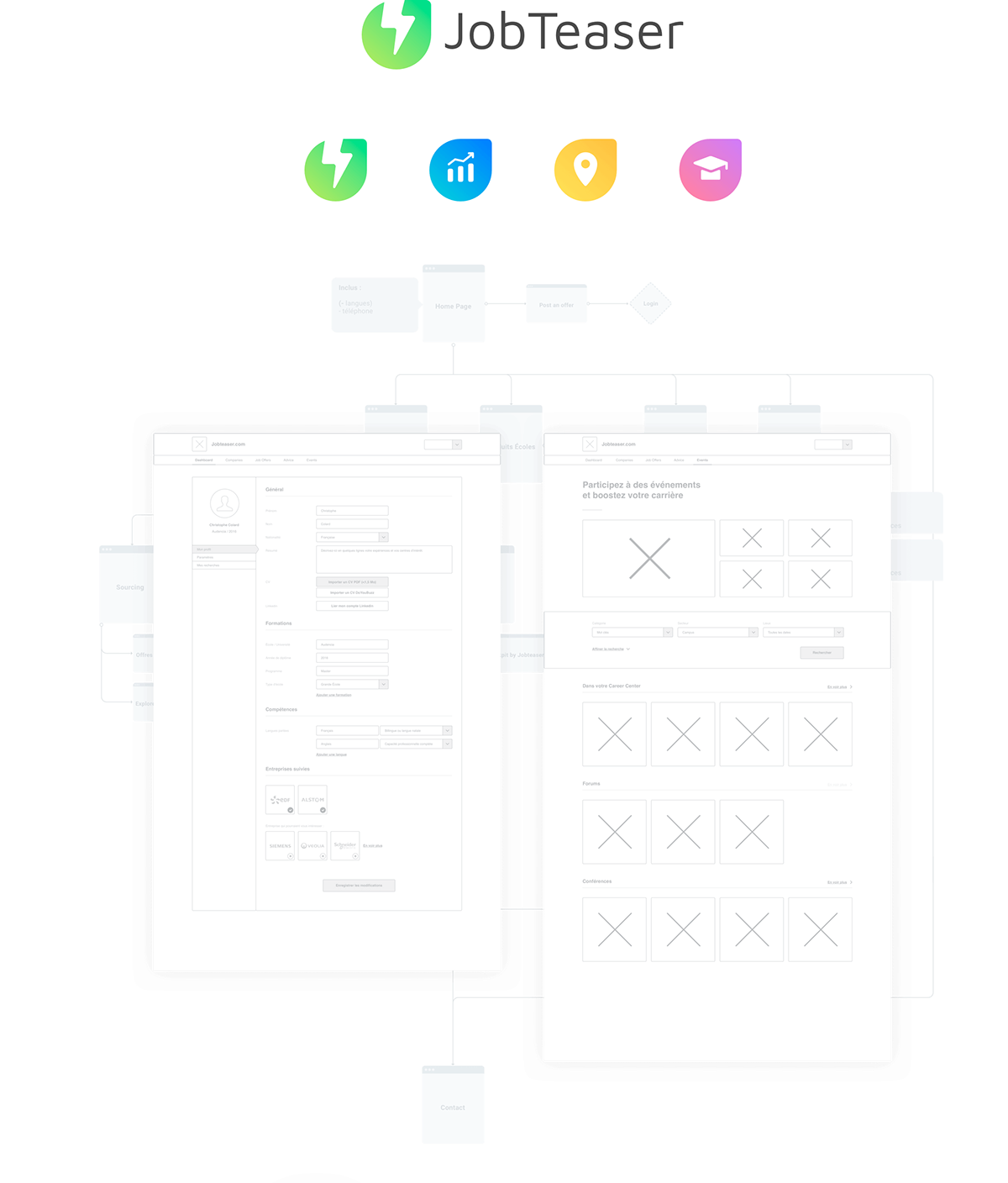 UI ux Responsive Webdesign art direction  Web app