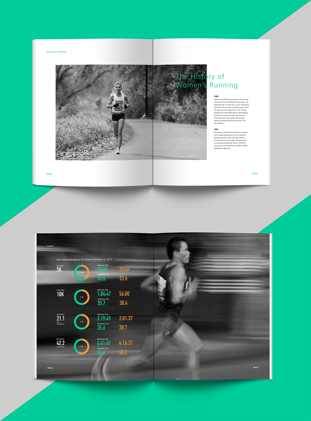 MICA graphicdesign editorial book magazine print run running innovation AkzidenzGrotesk archer competitivescholarship