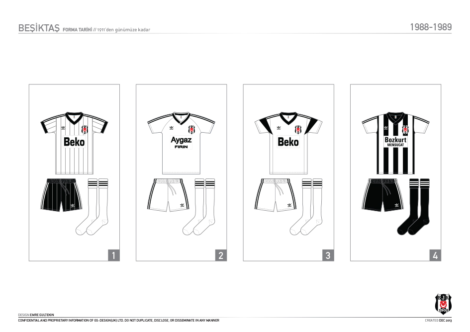 Beşiktaş Turkey football Football kit adidas puma Nike umbro reebok Under Armour uefa champions league
