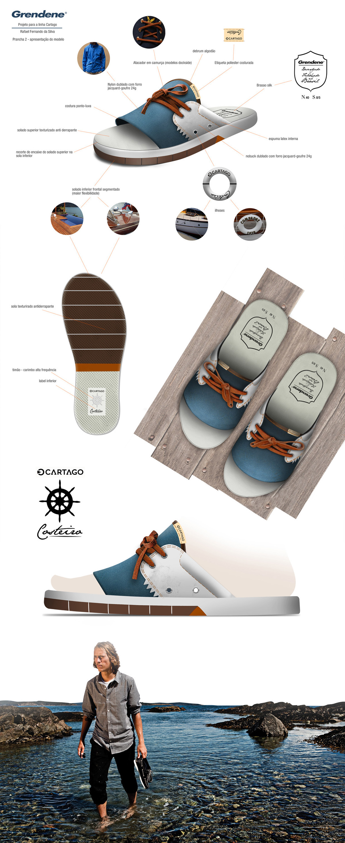 sandal shoe footwear casual product textile Nautic luxury shoes leather concept