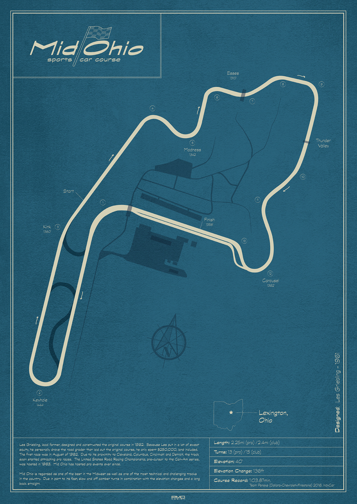 Blueprint ILLUSTRATION  map poster Race Circuit race track race track map Racing technical drawing vector