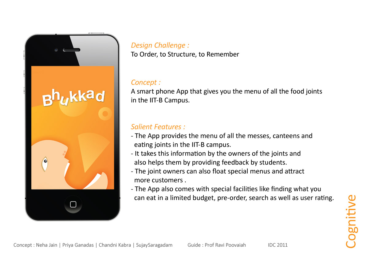 iphone Mobile Application Cognitive bhukkad