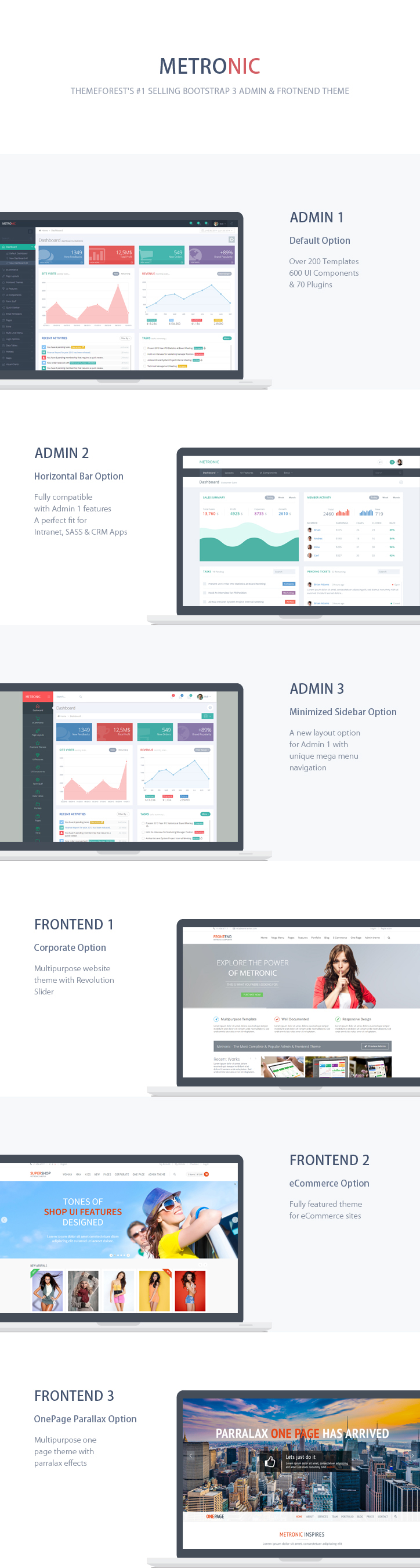 bootstrap admin admin theme Admin dashboard flat reponsive angularjs eCommerce theme Website Theme corporate website One Page parallax Metronic themeforest