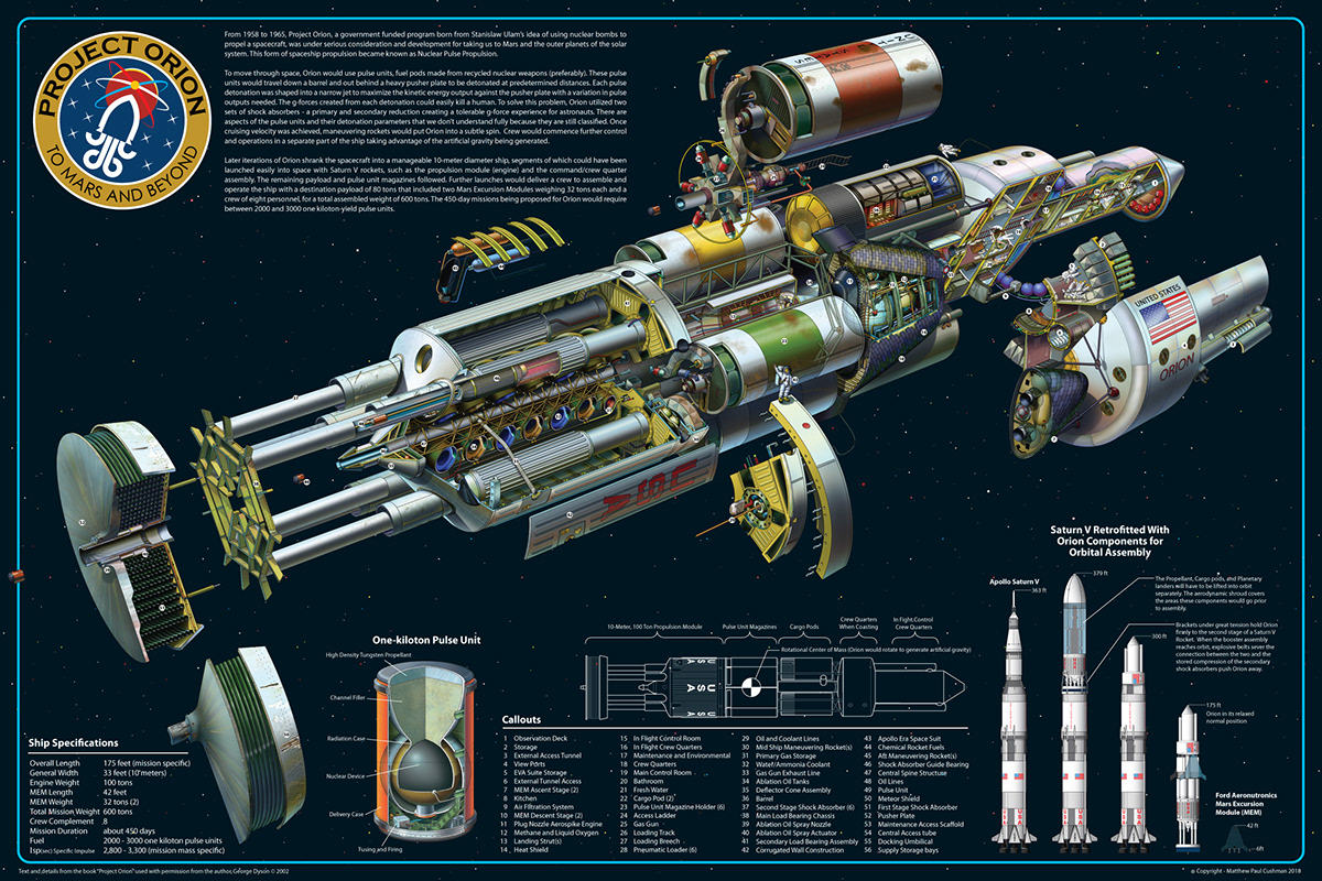 cutaway technical illustration cross sections science fiction