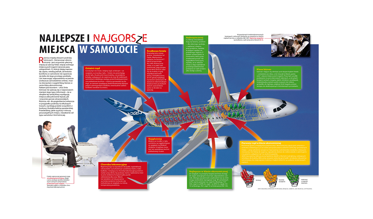 infographics Vizualization airplane seats visualisation infografiki plane seats