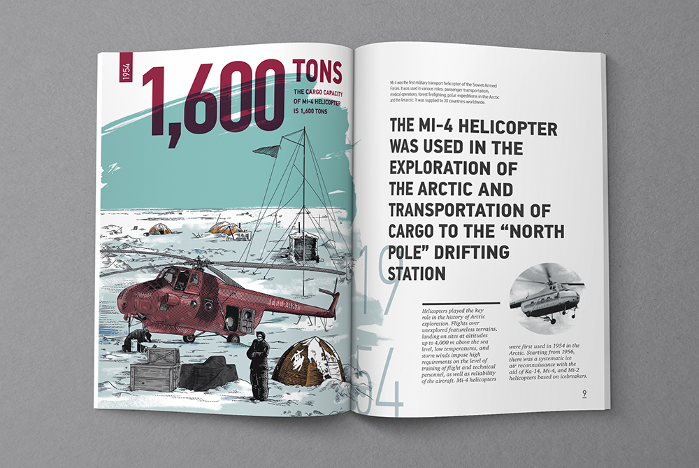 helicopter annual report Layout design Digital Art  Drawing  ILLUSTRATION 