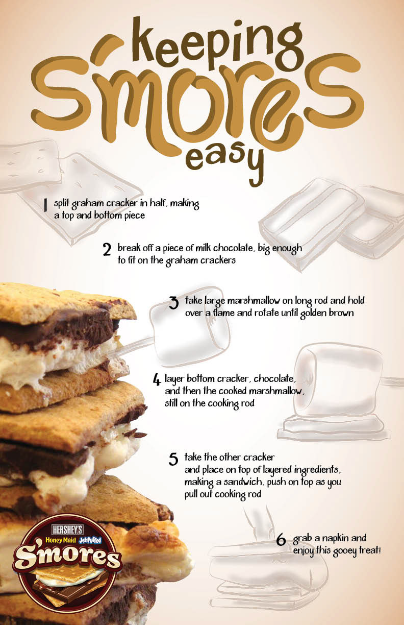 S'mores Food  design how to  dessert  sweet