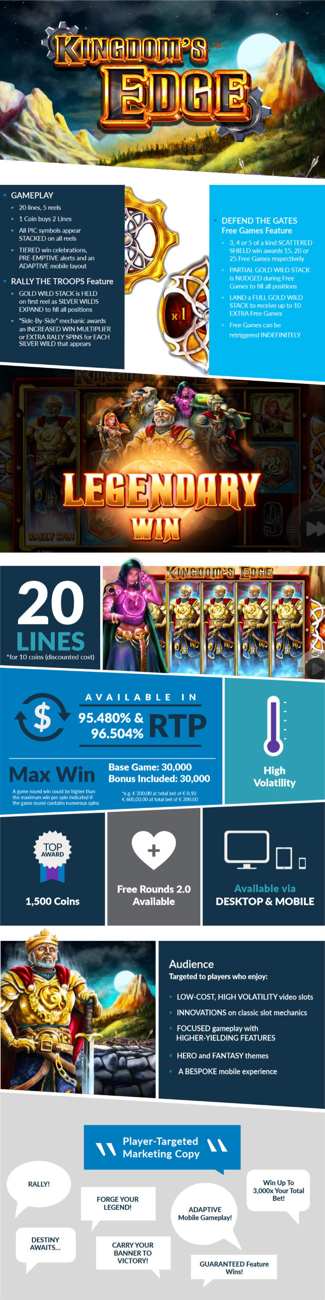 online slots casino Games software NextGen Gaming Game of Thrones Bonus spins gambling king