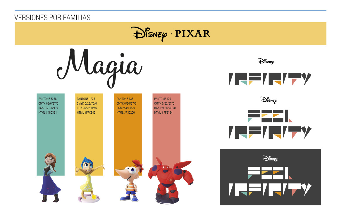 videogame brand marca branding  disney marvel star wars Disney Infinity 