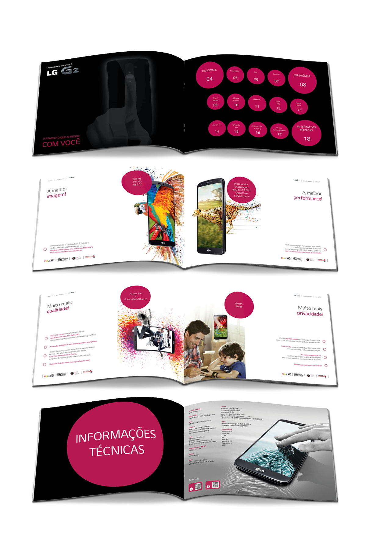 lg LG G2 smartphone RDesign training book brochure press media presentation e-learning digital media