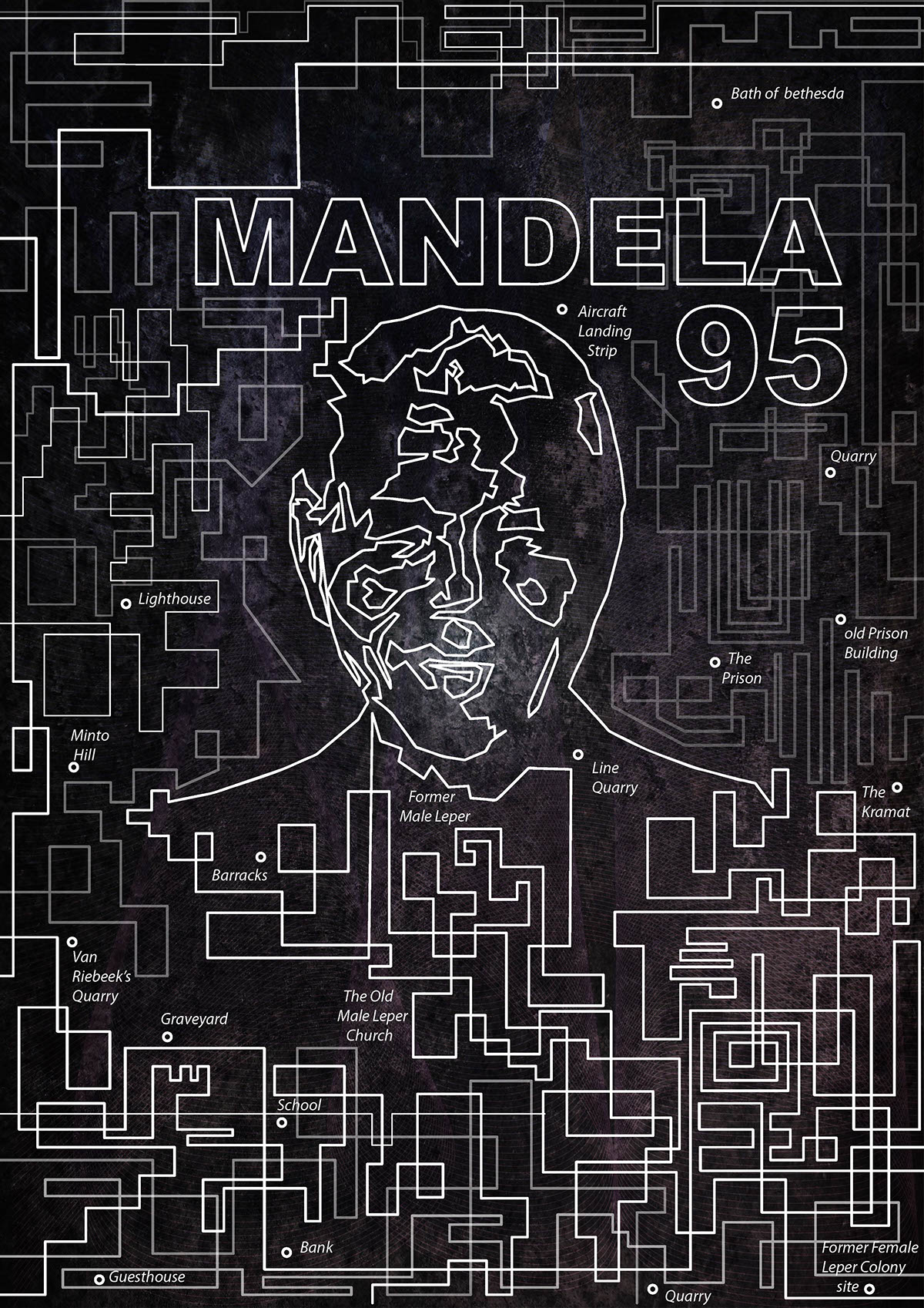 Nelson Mandela south africa