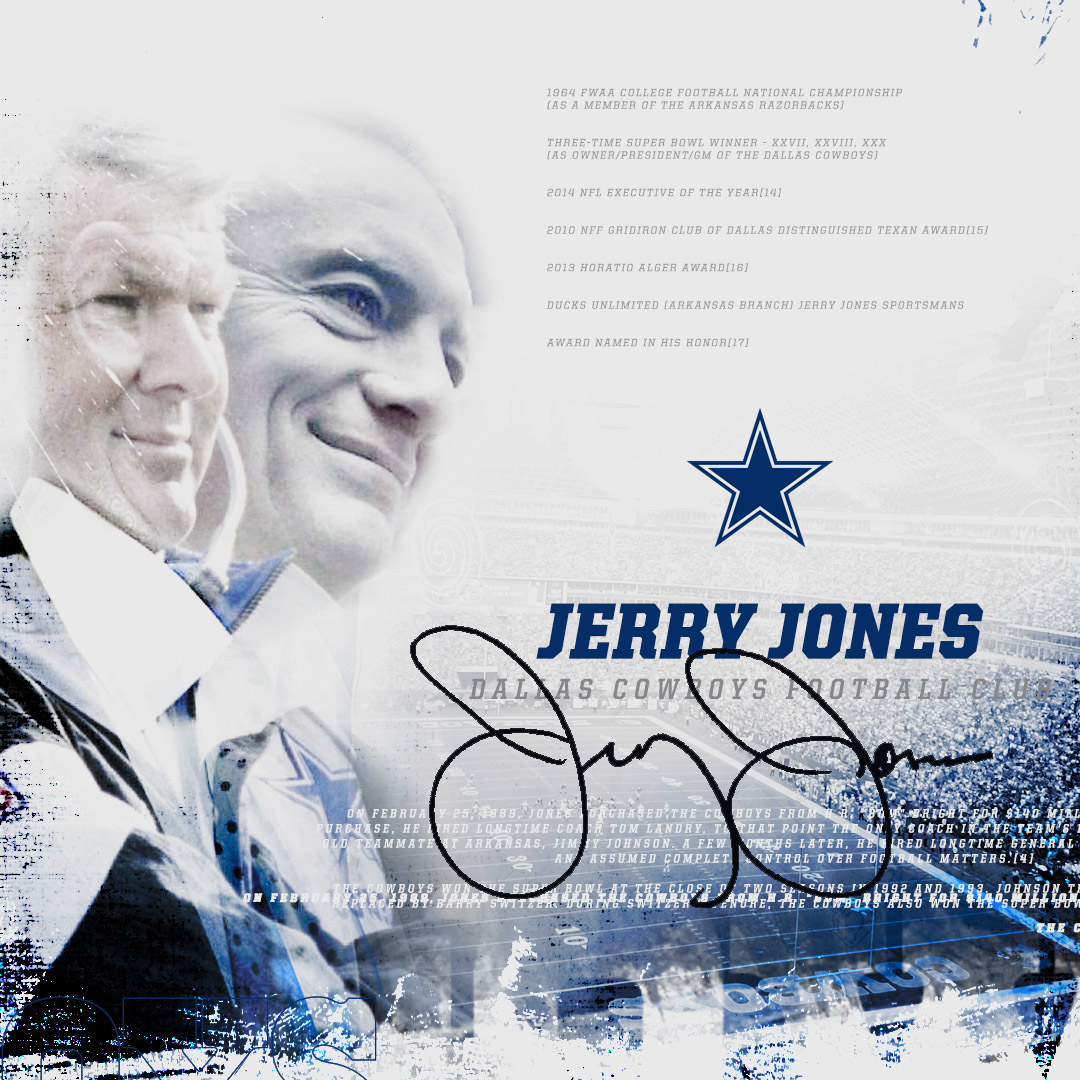 dallas cowboys Tony Romo  dez bryant Jerry Jones Jimmy Johnson nfl Terrance Williams NFC NFC East GAMEDAY