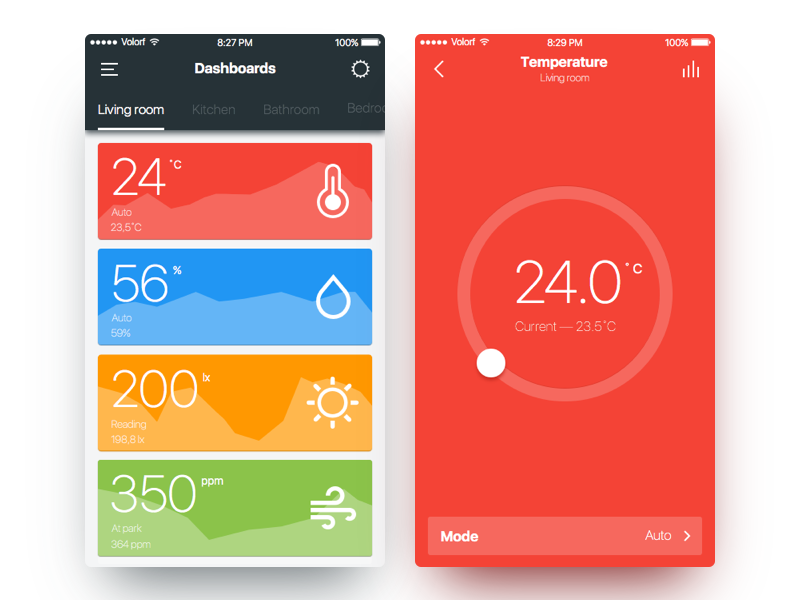 Monitoring dashboard search Onboarding boarding pass app tv subscribe dropdown map Pricing ux UI