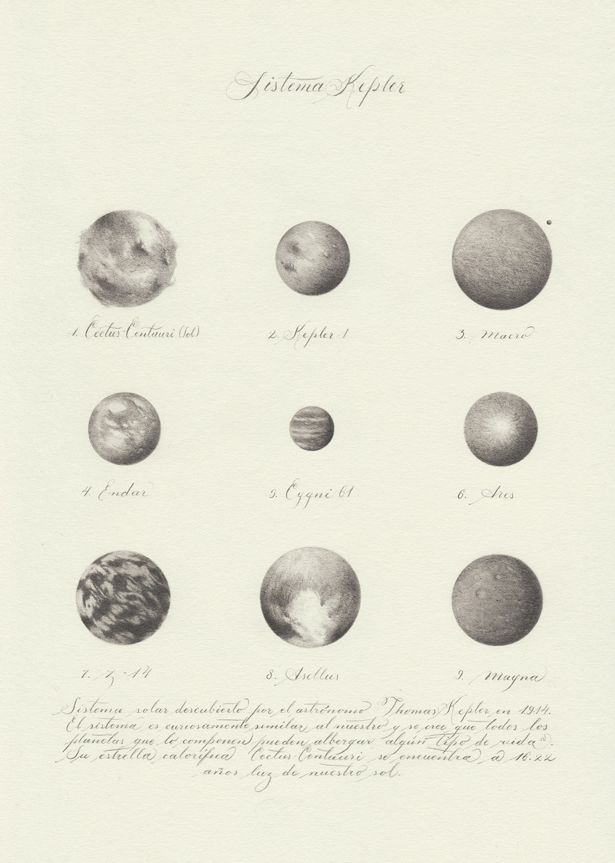 humboldt art Drawing  osorno pencil paper history alexander von humboldt