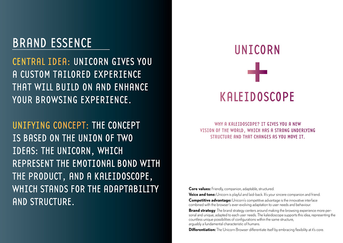 unicorn kaleidoscope color Geometrical identity Charlotte Bakken