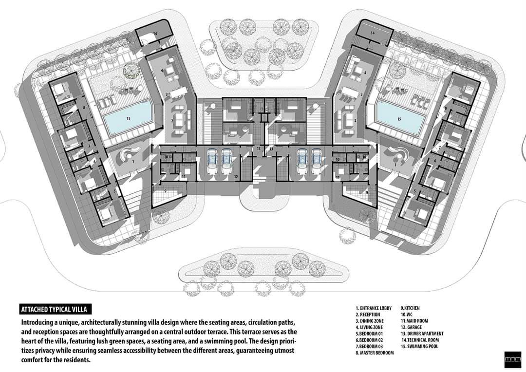 architecture plans concept presentation revit home attachedvillas