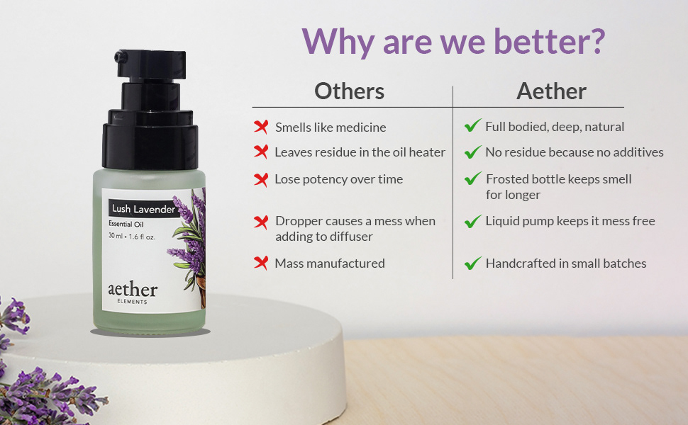 design Graphic Designer amazon A+ enhanced brand content essential oils lavender photoshop