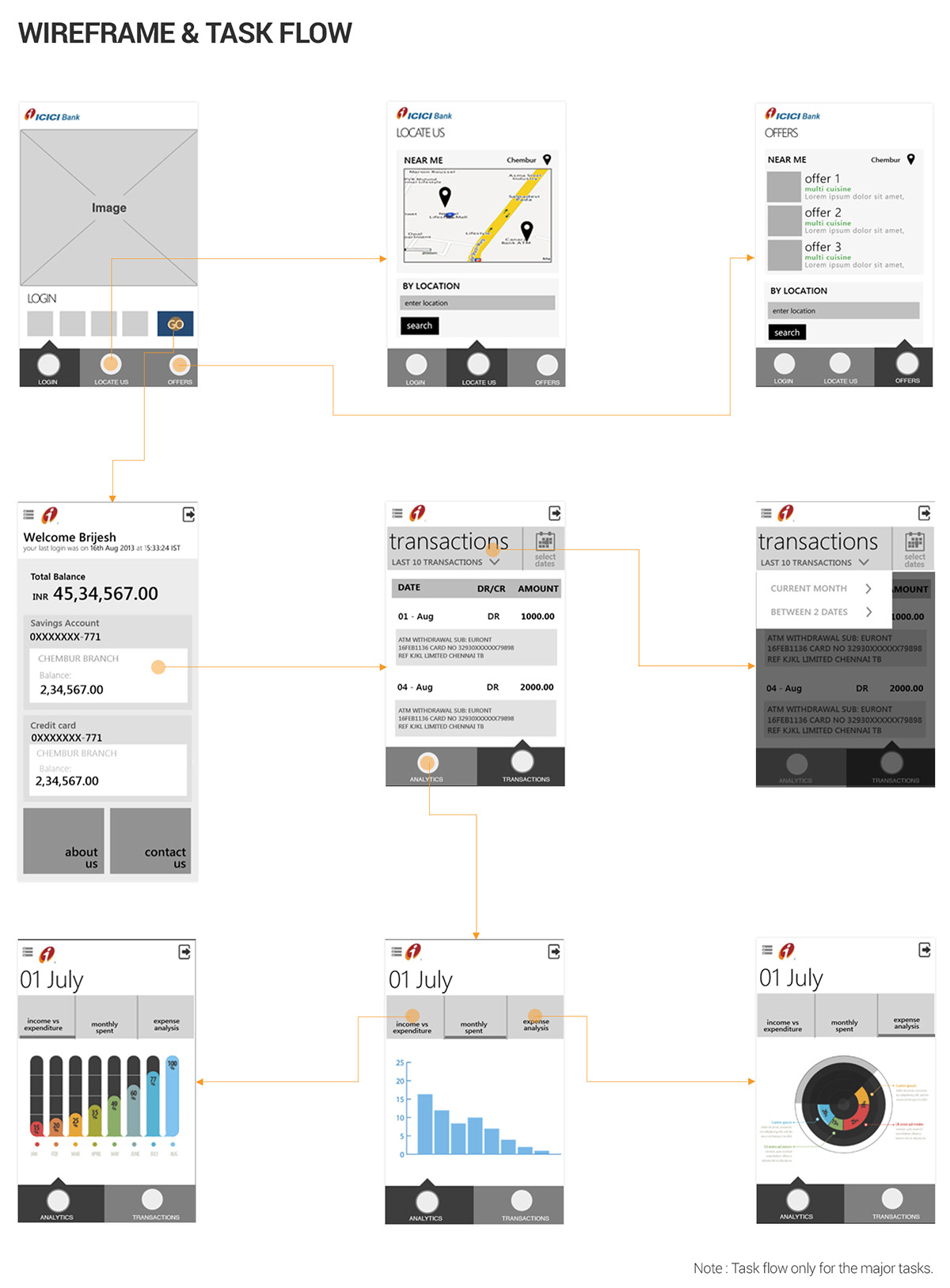 app banking passbook Justinmind  prototype mobile ICIC brand wireframes usability tests user experience Interface QR Code