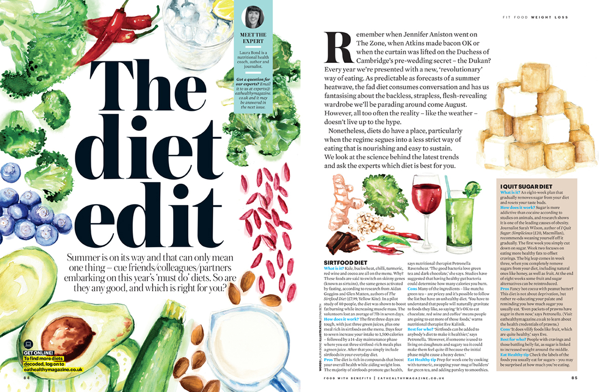 food illustration Editorial Illustration leona beth eat healthy magazine diet edit