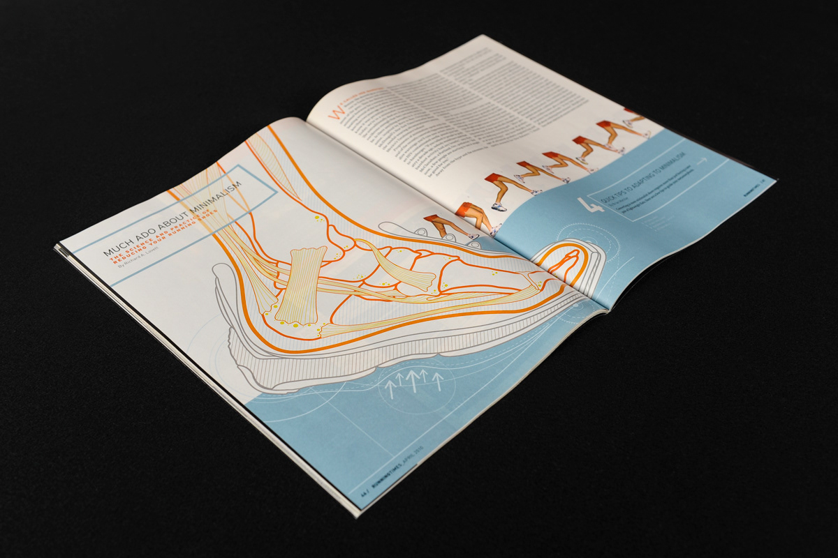 magazine layout editorial layout Editorial Illustration Magazine illustration