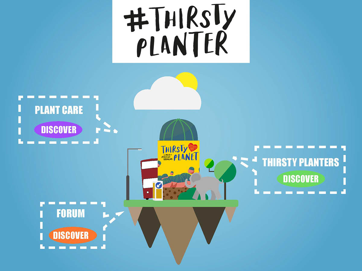 ycn graphic design  Thirsty Planet  water