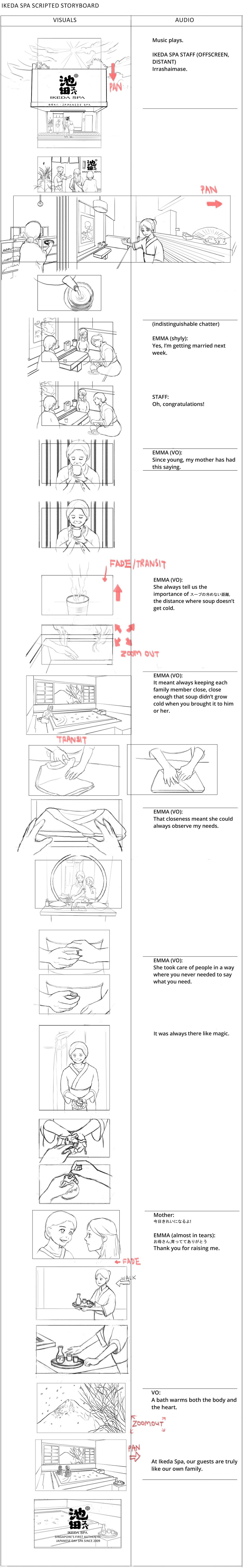 japanese spa commercial advertisement storyboarding   anime